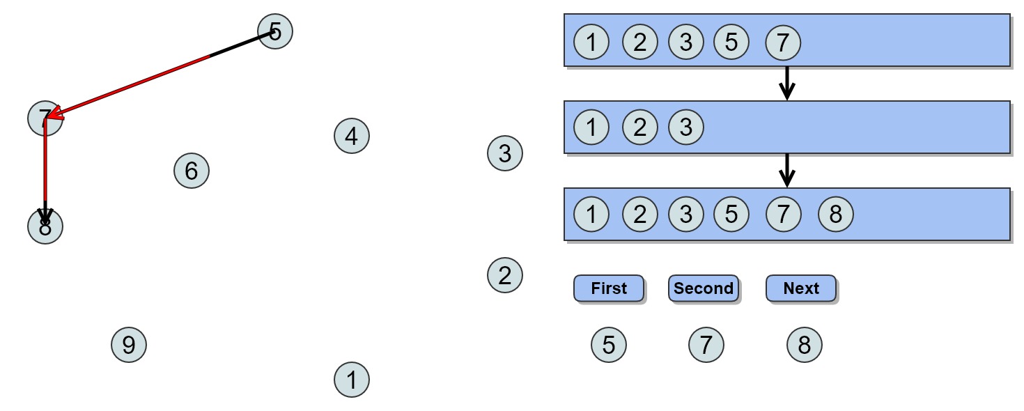 convex-hull-10