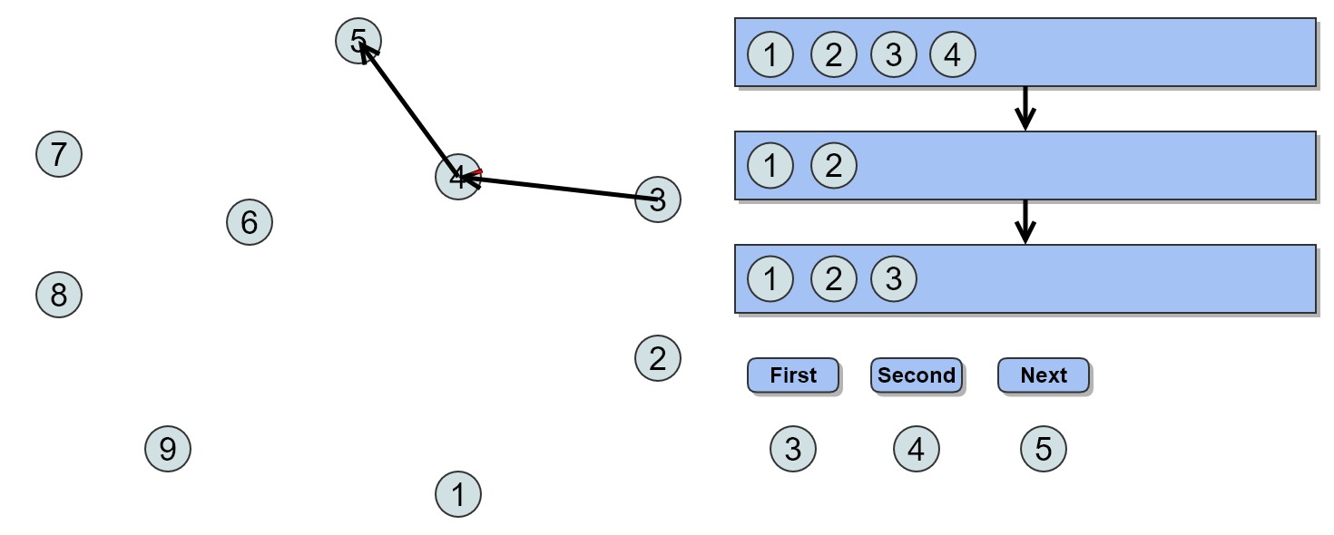 convex-hull-5