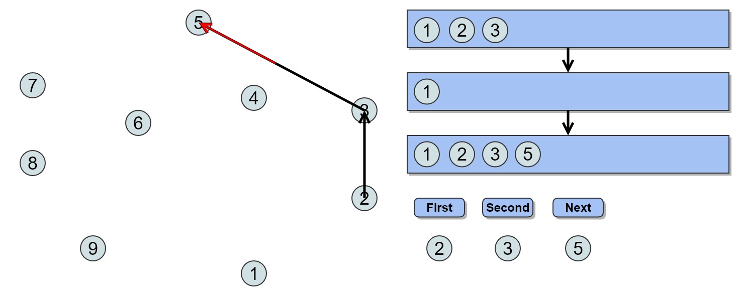 convex-hull-6