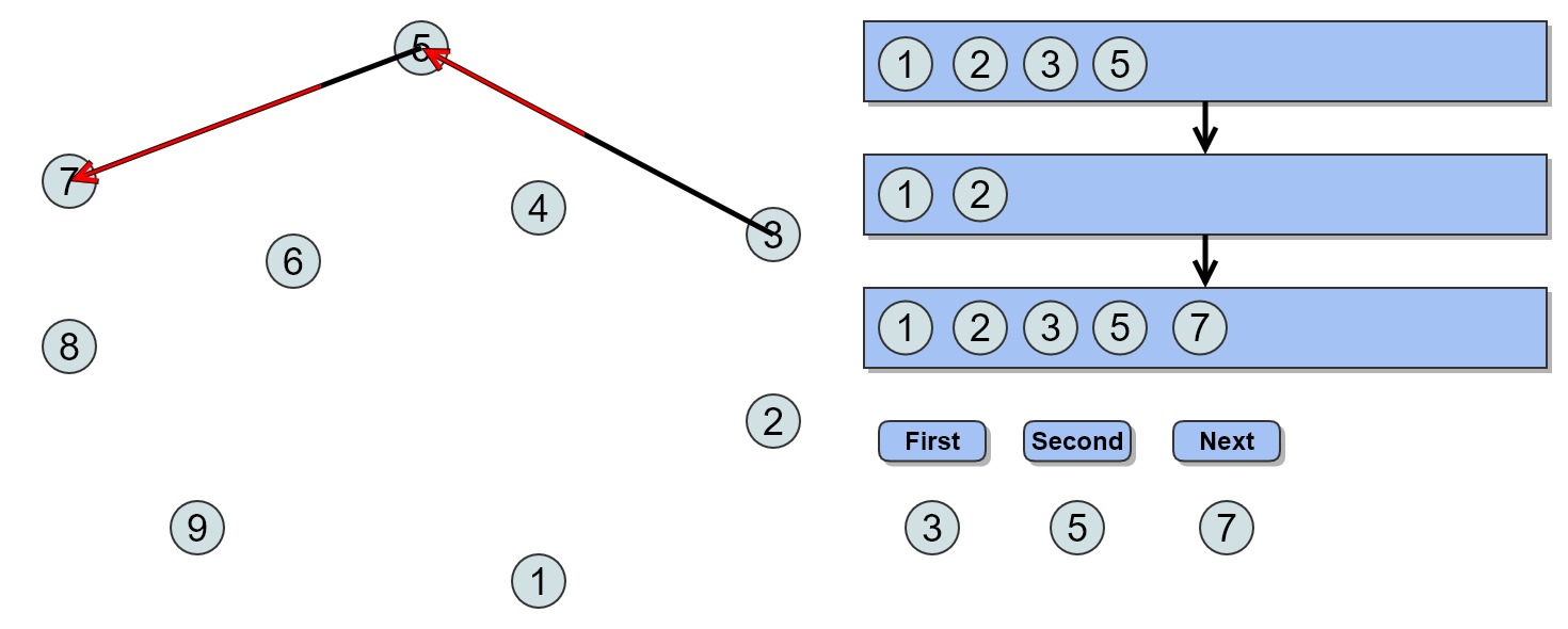 convex-hull-9