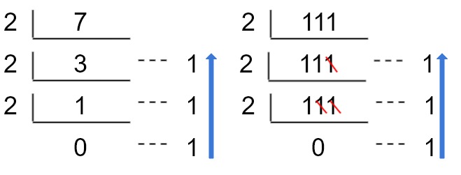 decimal2binary.jpg