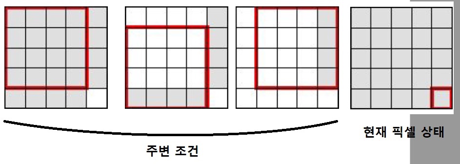 maximum-square-2