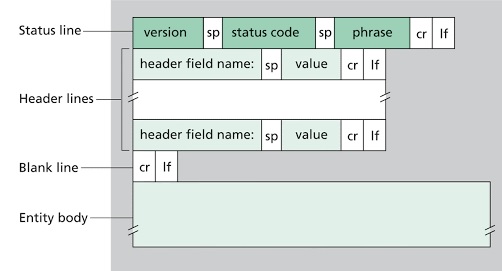 backend-1