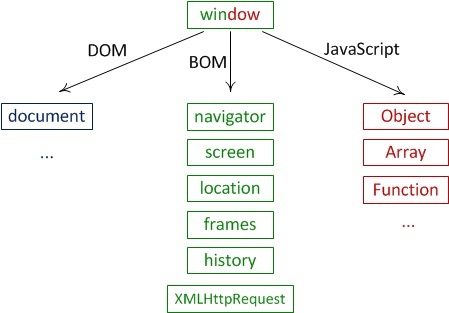 backend-6