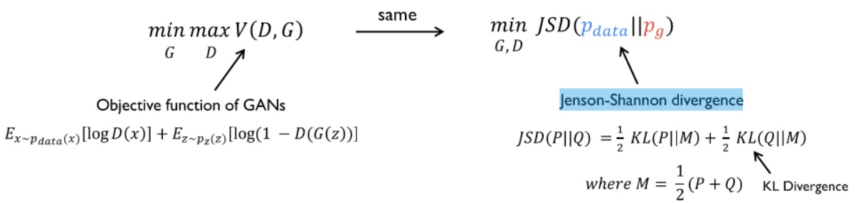 gan-15