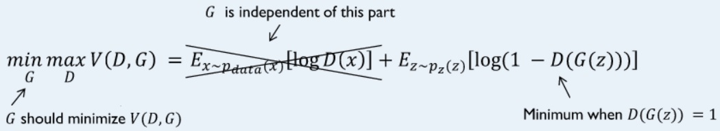 gan-3