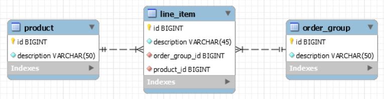 db-schema